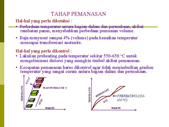 TAHAP PEMANASAN Hal-hal yang perlu diketahui : • Perbedaan temperatur antara bagian dalam dan