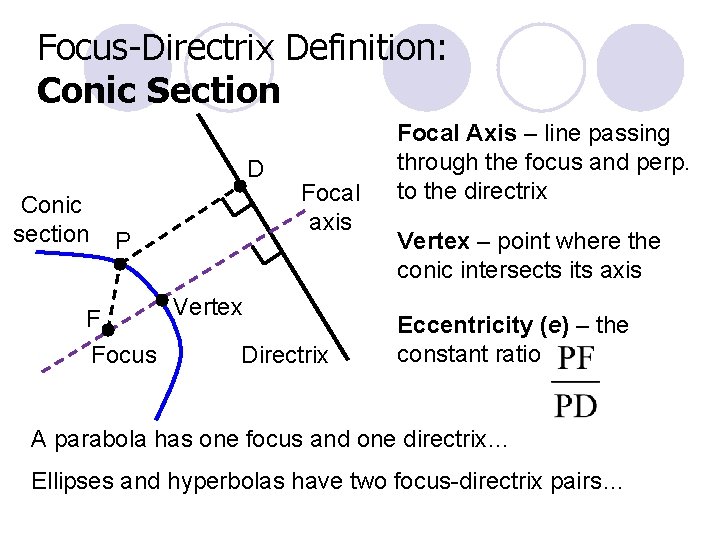 Focus-Directrix Definition: Conic Section D Conic section P Focal axis Vertex F Focus Directrix