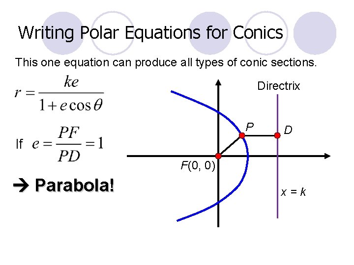 Writing Polar Equations for Conics This one equation can produce all types of conic