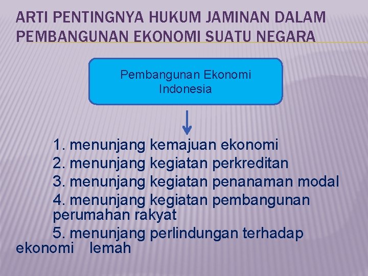 ARTI PENTINGNYA HUKUM JAMINAN DALAM PEMBANGUNAN EKONOMI SUATU NEGARA Pembangunan Ekonomi Indonesia 1. menunjang