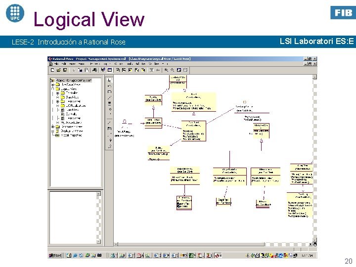 Logical View LESE-2 Introducción a Rational Rose LSI Laboratori ES: E 20 