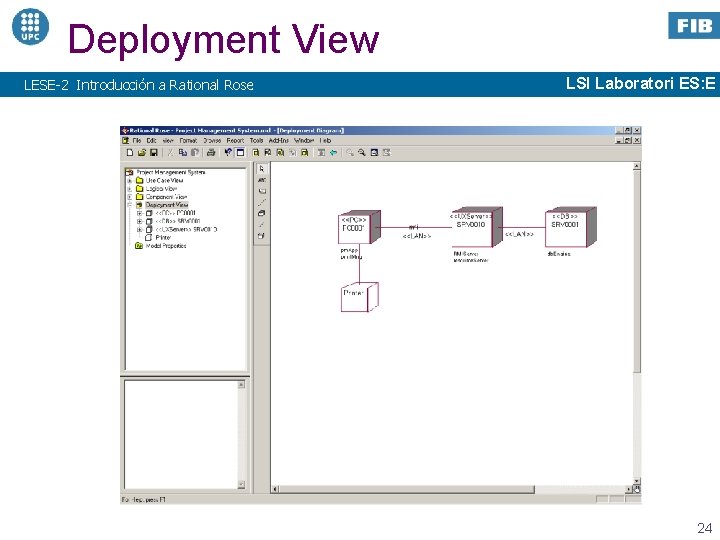 Deployment View LESE-2 Introducción a Rational Rose LSI Laboratori ES: E 24 