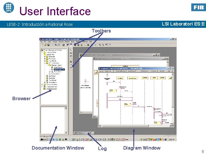 User Interface LSI Laboratori ES: E LESE-2 Introducción a Rational Rose Toolbars Browser Documentation