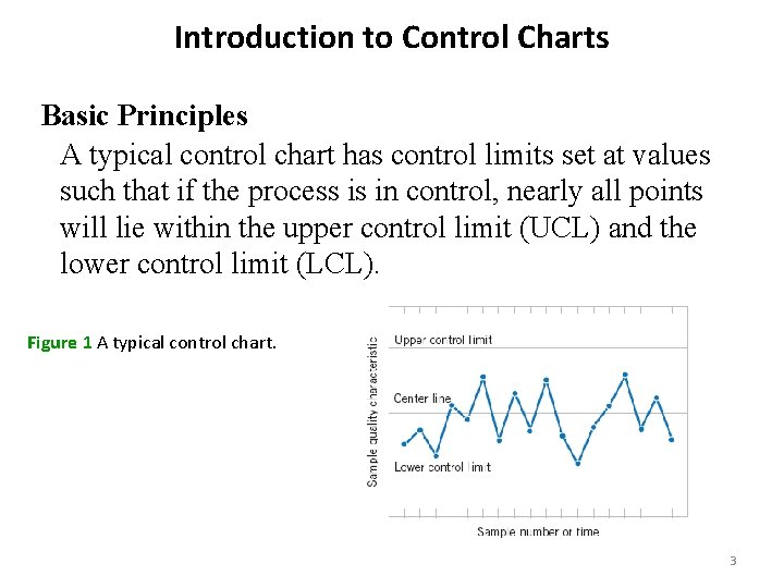 Introduction to Control Charts Basic Principles A typical control chart has control limits set