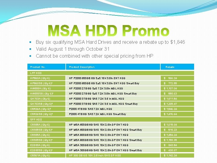 § Buy six qualifying MSA Hard Drives and receive a rebate up to $1, § Buy six qualifying MSA Hard Drives and receive a rebate up to $1,