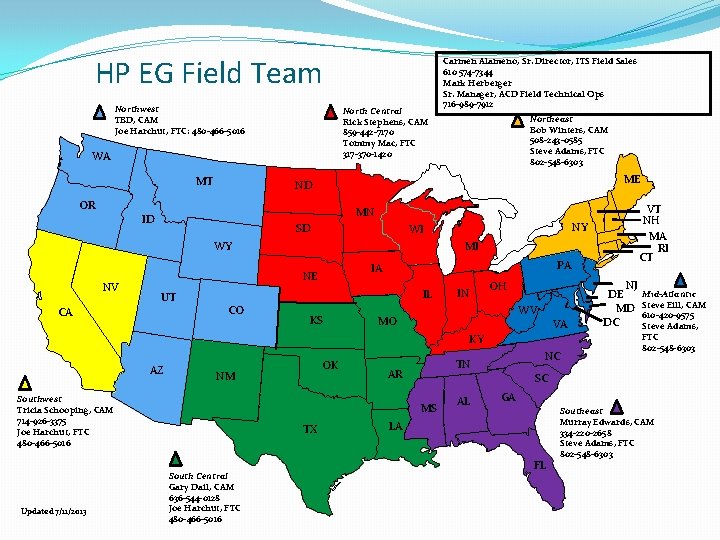 HP EG Field Team Northwest TBD, CAM Joe Harchut, FTC: 480 -466 -5016 North HP EG Field Team Northwest TBD, CAM Joe Harchut, FTC: 480 -466 -5016 North