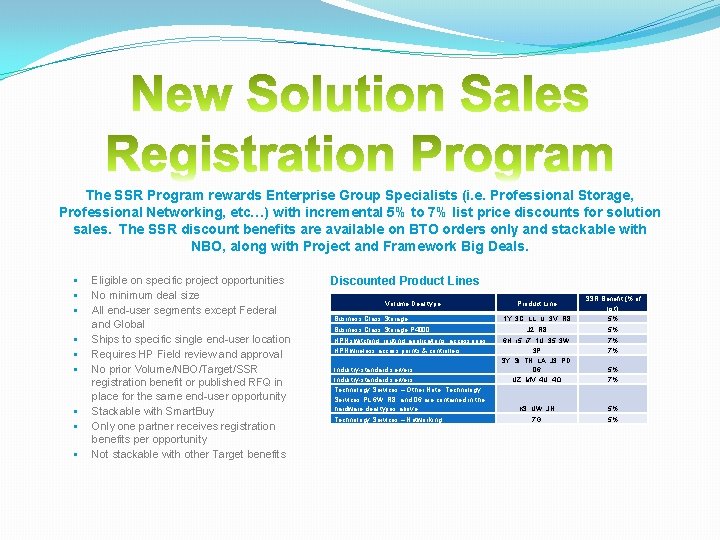 The SSR Program rewards Enterprise Group Specialists (i. e. Professional Storage, Professional Networking, etc…) The SSR Program rewards Enterprise Group Specialists (i. e. Professional Storage, Professional Networking, etc…)