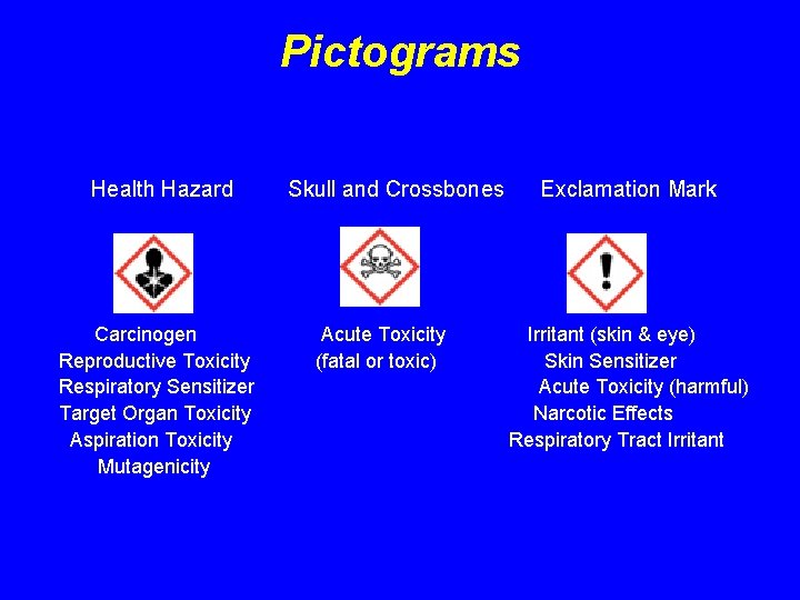 Pictograms Health Hazard Carcinogen Reproductive Toxicity Respiratory Sensitizer Target Organ Toxicity Aspiration Toxicity Mutagenicity