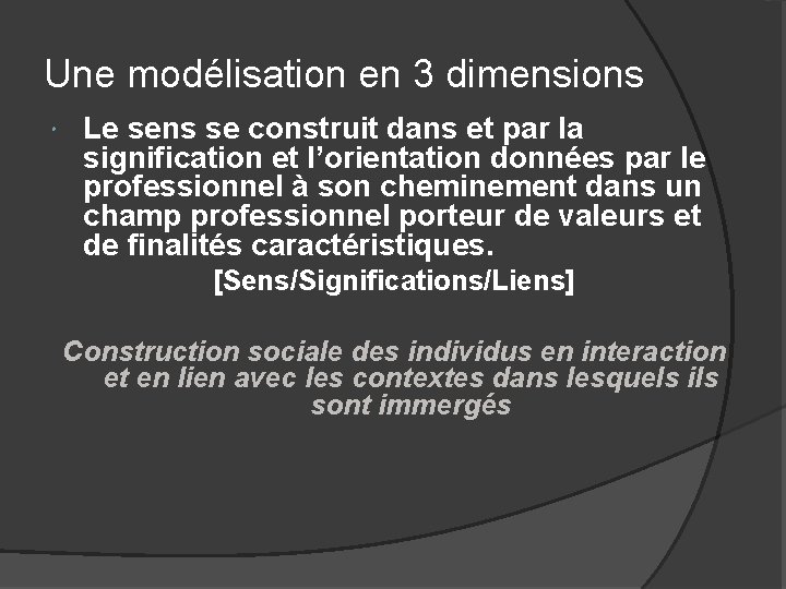 Une modélisation en 3 dimensions Le sens se construit dans et par la signification