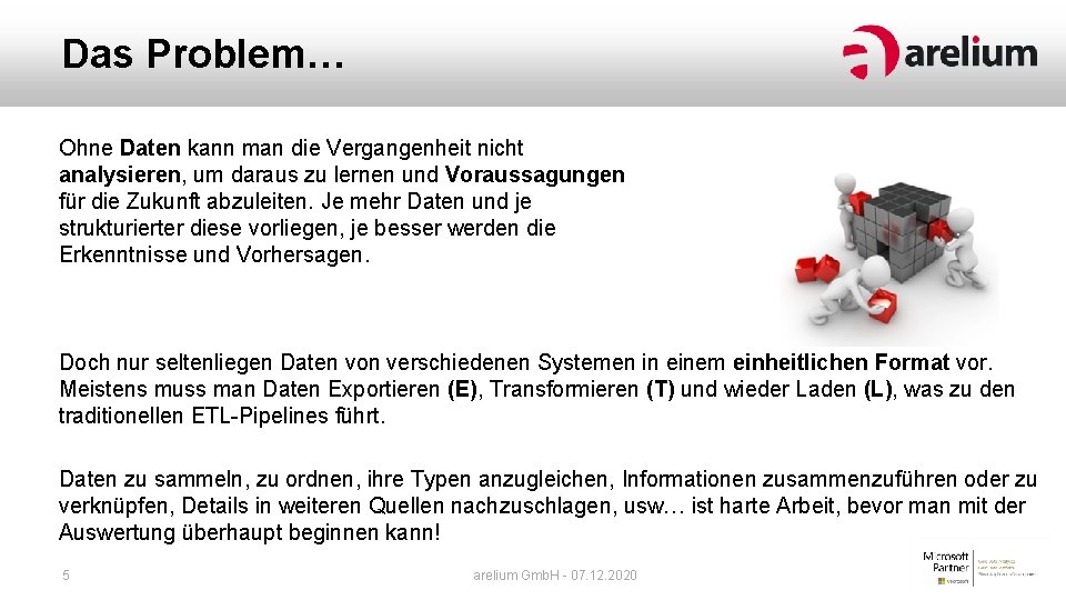 Das Problem… Ohne Daten kann man die Vergangenheit nicht analysieren, um daraus zu lernen Das Problem… Ohne Daten kann man die Vergangenheit nicht analysieren, um daraus zu lernen