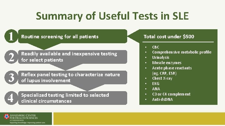 Summary of Useful Tests in SLE 1 Routine screening for all patients 2 Readily Summary of Useful Tests in SLE 1 Routine screening for all patients 2 Readily