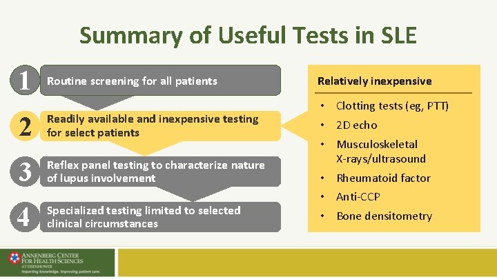 Summary of Useful Tests in SLE 1 Routine screening for all patients 2 Readily Summary of Useful Tests in SLE 1 Routine screening for all patients 2 Readily