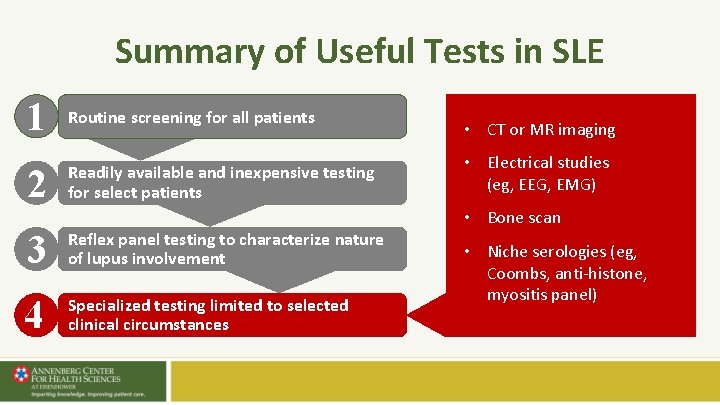 Summary of Useful Tests in SLE 1 Routine screening for all patients 2 Readily Summary of Useful Tests in SLE 1 Routine screening for all patients 2 Readily