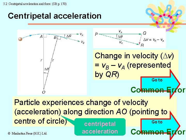 5. 2 Centripetal acceleration and force (SB p. 170) Centripetal acceleration Change in velocity
