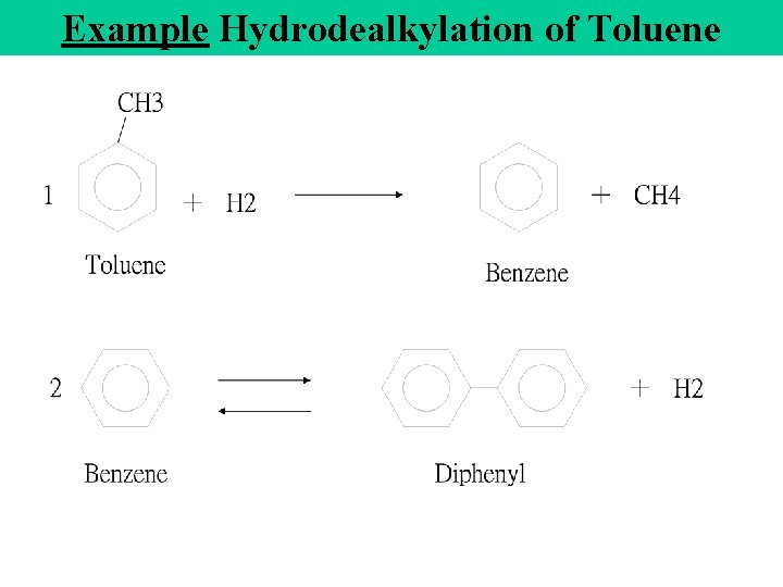 Example Hydrodealkylation of Toluene 
