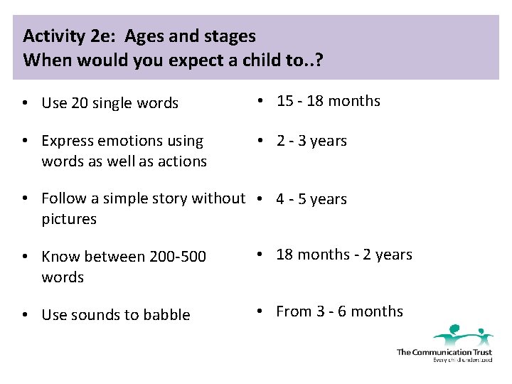 Activity 2 e: Ages and stages When would you expect a child to. .