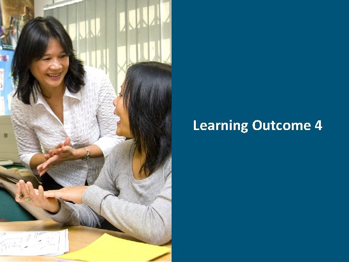 Learning Outcome 4 