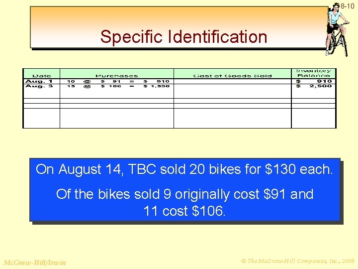 8 -10 Specific Identification On August 14, TBC sold 20 bikes for $130 each.