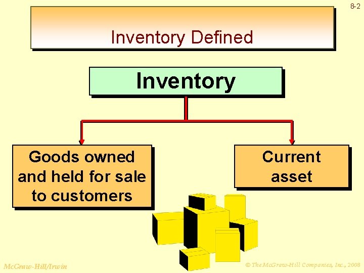 8 -2 Inventory Defined Inventory Goods owned and held for sale to customers Mc.