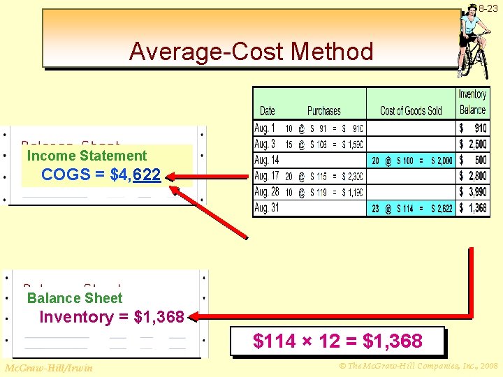 8 -23 Average-Cost Method Income Statement COGS = $4, 622 Balance Sheet Inventory =