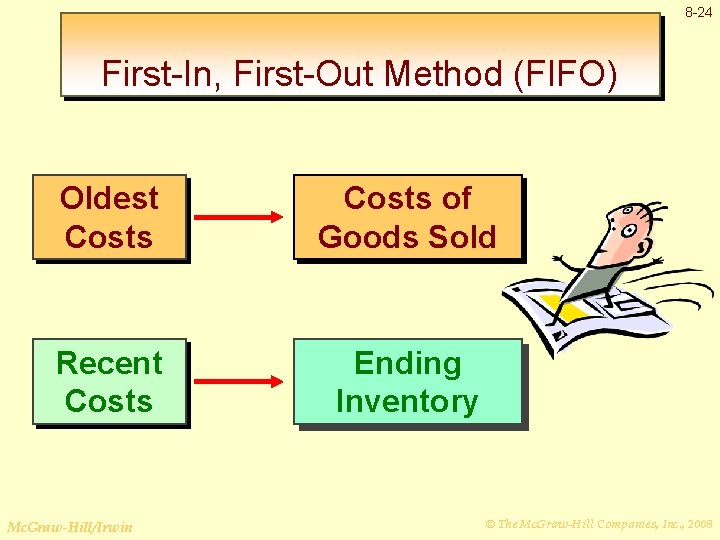 8 -24 First-In, First-Out Method (FIFO) Oldest Costs of Goods Sold Recent Costs Ending