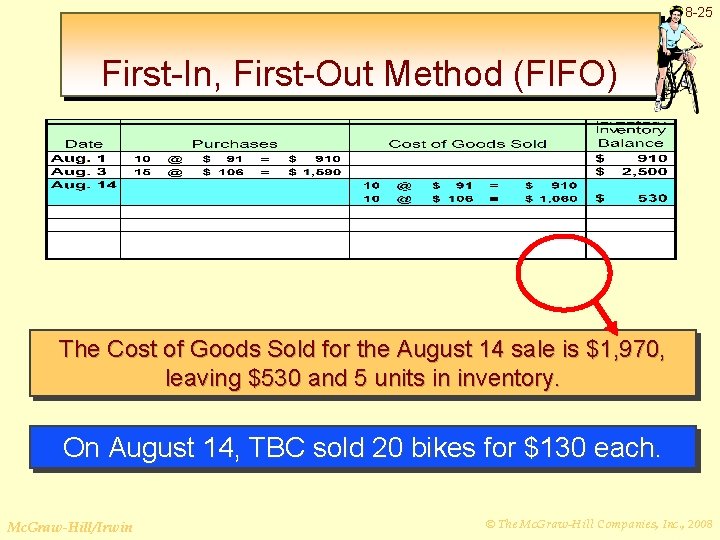 8 -25 First-In, First-Out Method (FIFO) The Cost of Goods Sold for the August