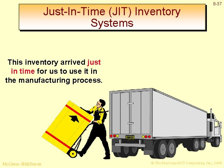 Just-In-Time (JIT) Inventory Systems 8 -37 This inventory arrived just in time for us