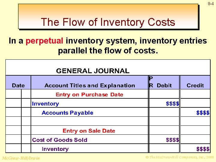 8 -4 The Flow of Inventory Costs In a perpetual inventory system, inventory entries