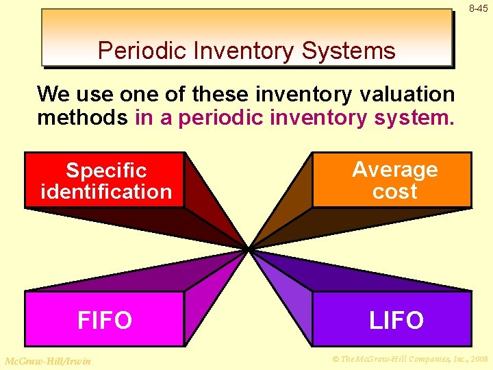 8 -45 Periodic Inventory Systems We use one of these inventory valuation methods in