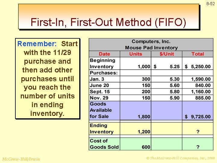 8 -52 First-In, First-Out Method (FIFO) Remember: Start with the 11/29 purchase and then