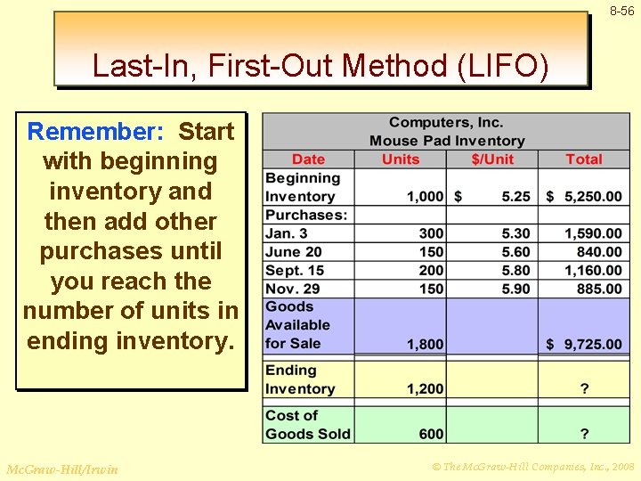 8 -56 Last-In, First-Out Method (LIFO) Remember: Start with beginning inventory and then add