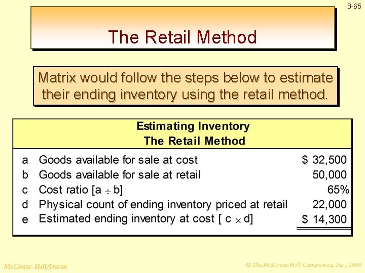 8 -65 The Retail Method Matrix would follow the steps below to estimate their