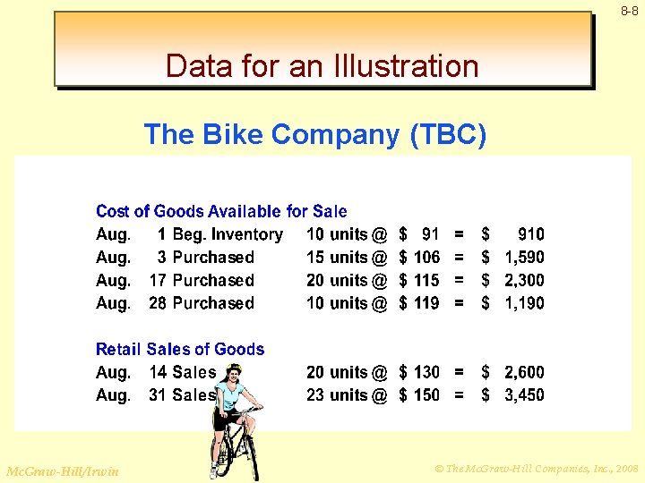 8 -8 Data for an Illustration The Bike Company (TBC) Mc. Graw-Hill/Irwin © The