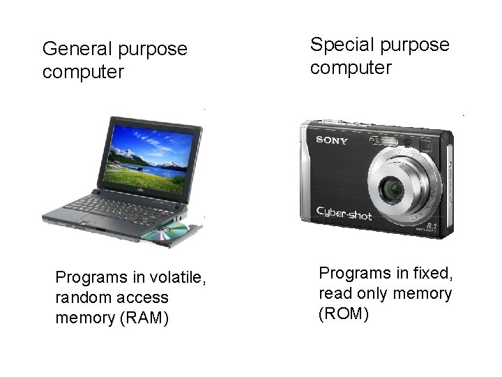 General purpose computer Programs in volatile, random access memory (RAM) Special purpose computer Programs