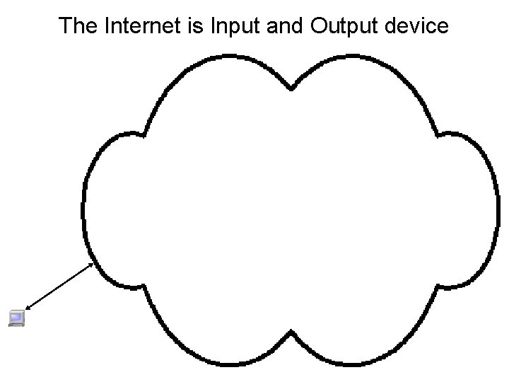 The Internet is Input and Output device 