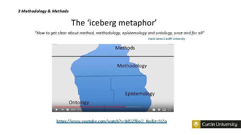 3 Methodology & Methods The ‘iceberg metaphor’ “How to get clear about method, methodology,