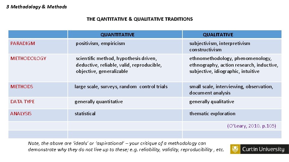 3 Methodology & Methods THE QANTITATIVE & QUALITATIVE TRADITIONS QUANTITATIVE QUALITATIVE PARADIGM positivism, empiricism