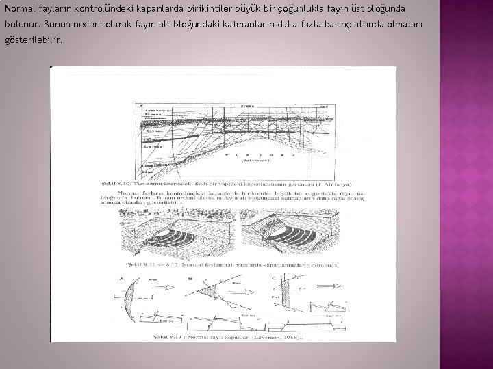 Normal fayların kontrolündeki kapanlarda birikintiler büyük bir çoğunlukla fayın üst bloğunda bulunur. Bunun nedeni