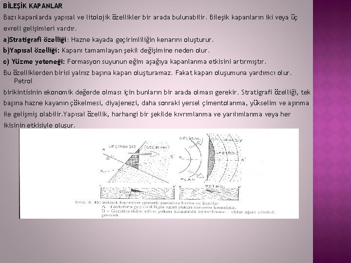 BİLEŞİK KAPANLAR Bazı kapanlarda yapısal ve litolojik özellikler bir arada bulunabilir. Bileşik kapanların iki