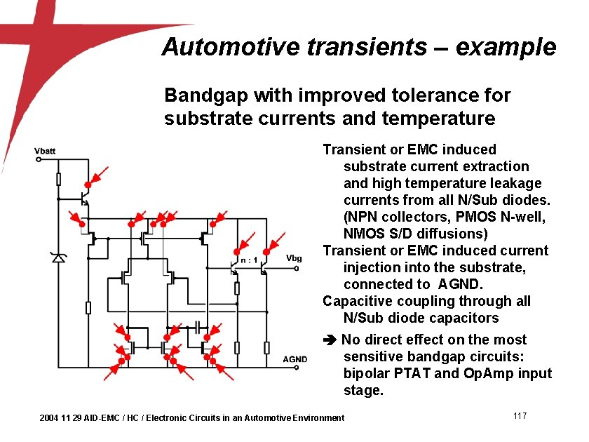 Automotive transients – example Bandgap with improved tolerance for substrate currents and temperature Transient