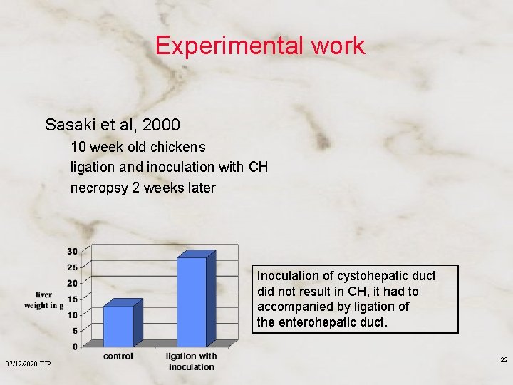 Experimental work Sasaki et al, 2000 10 week old chickens ligation and inoculation with