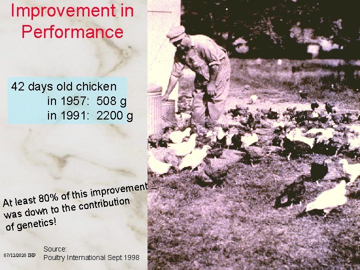 Improvement in Performance 42 days old chicken in 1957: 508 g in 1991: 2200