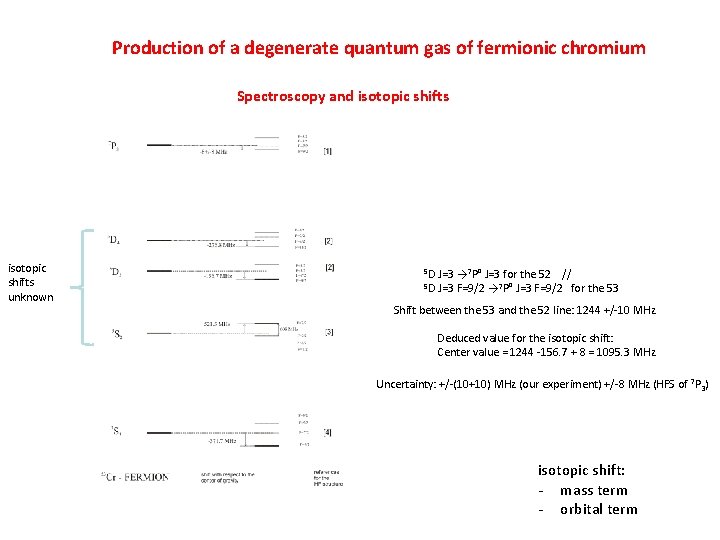 Production of a degenerate quantum gas of fermionic chromium Spectroscopy and isotopic shifts unknown