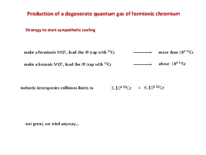 Production of a degenerate quantum gas of fermionic chromium Strategy to start sympathetic cooling