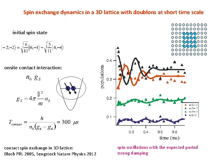 Spin exchange dynamics in a 3 D lattice with doublons at short time scale