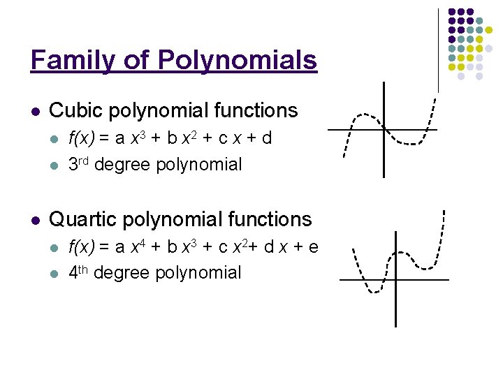 Family of Polynomials l Cubic polynomial functions l l l f(x) = a x