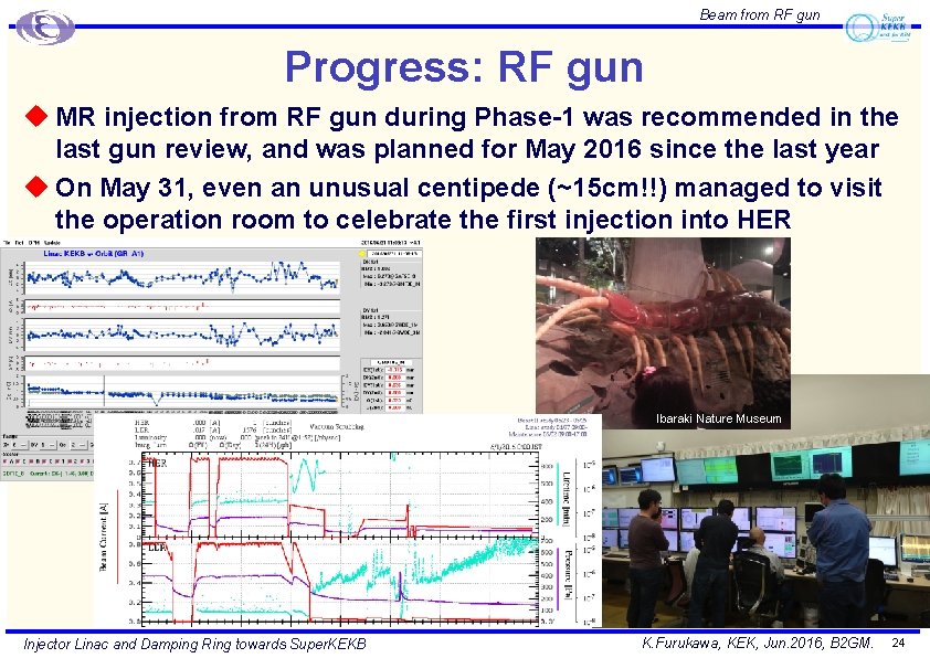 Beam from RF gun Progress: RF gun u MR injection from RF gun during
