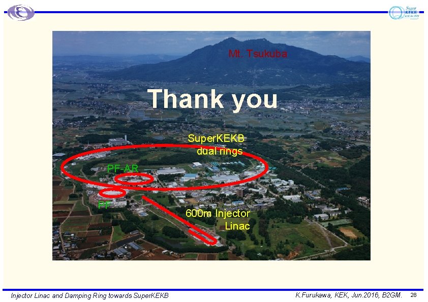 Mt. Tsukuba Thank you Super. KEKB dual rings PF-AR PF Injector Linac and Damping