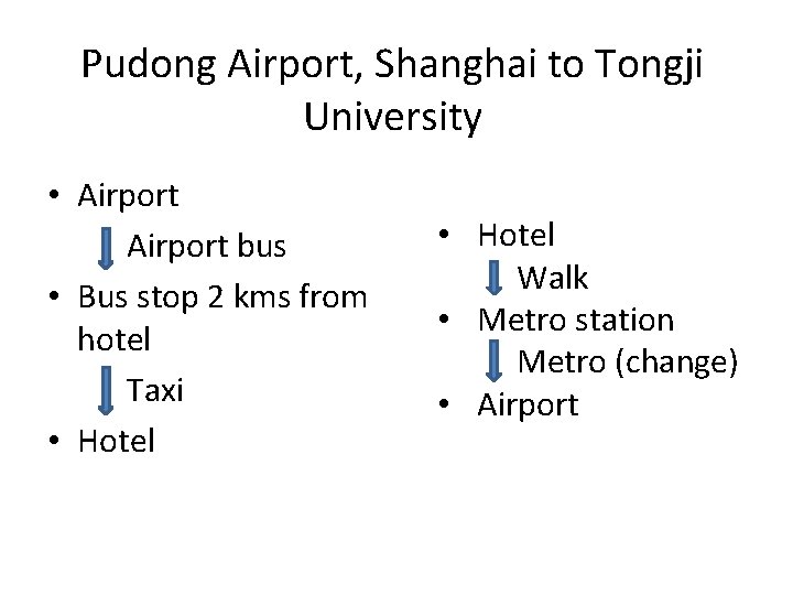 Pudong Airport, Shanghai to Tongji University • Airport bus • Bus stop 2 kms Pudong Airport, Shanghai to Tongji University • Airport bus • Bus stop 2 kms