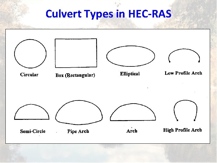 Culvert Types in HEC-RAS 